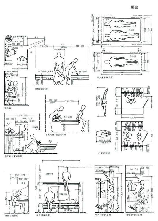 常用卧室设计尺寸图表